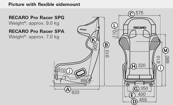 Recaro Pro Racer SPG Seat - Black Velour - FIA Approved
