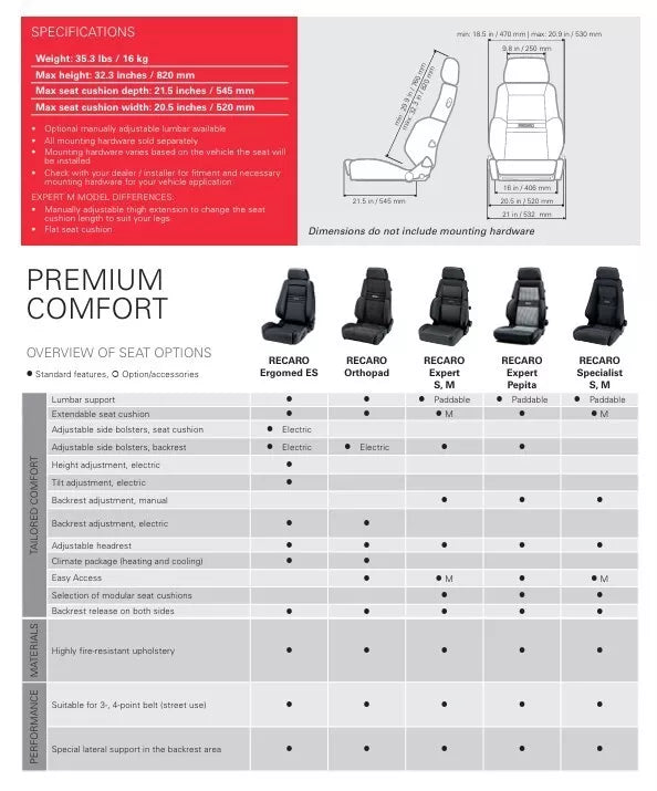 Recaro Expert M Seat - Black Leather/Black Leather