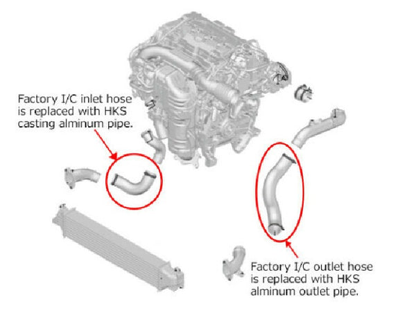 HKS Intercooler Piping Kit For 2017+ Civic Type R